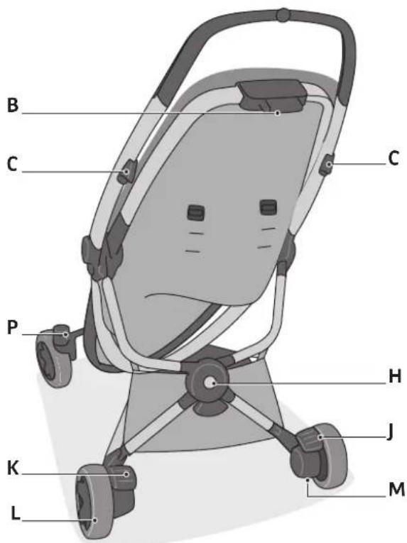 QUINNY Zapp Flex Plus - Quinny® Zapp Flex Plus PLUS - 2