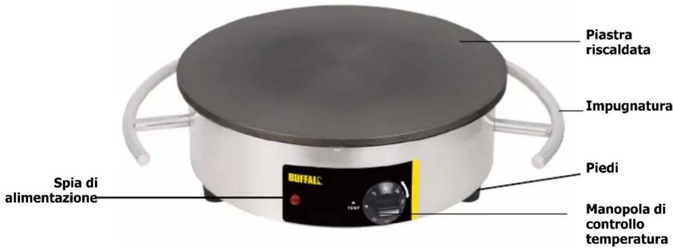 BUFFALO CC039 - Montaggio - 1