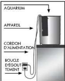 TETRA Whisper 510i - Conservez ce mode d'emploi - 1