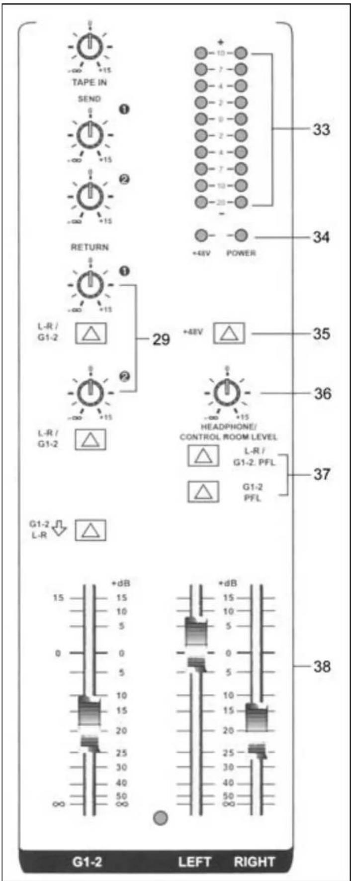 Skytec 172.546 - MASTER FADER AUSGANGSPEGEL (LINKS/RECHTS) - 1