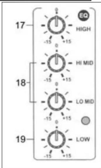 Skytec 172.546 - LOW - 2
