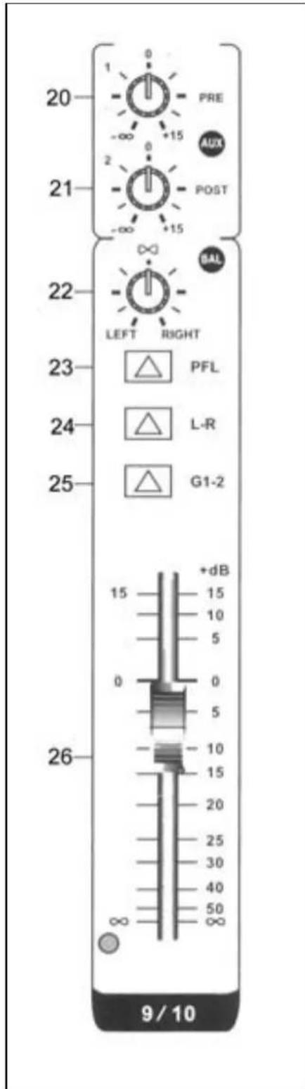 Skytec 172.546 - KANAL FADER - 1