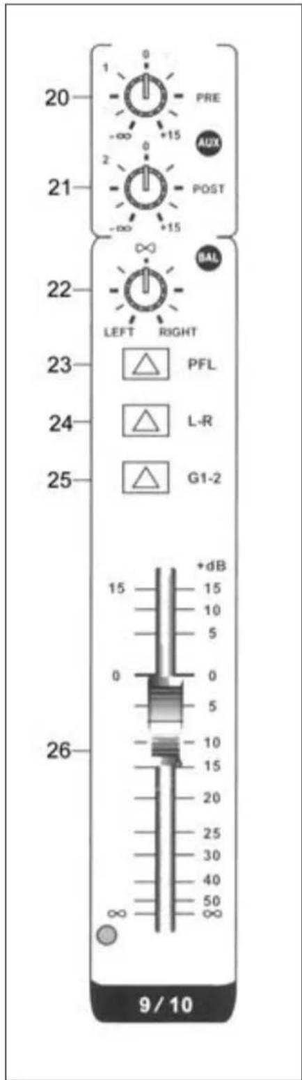 Skytec 172.546 - 26.CHANNEL FADER - 1