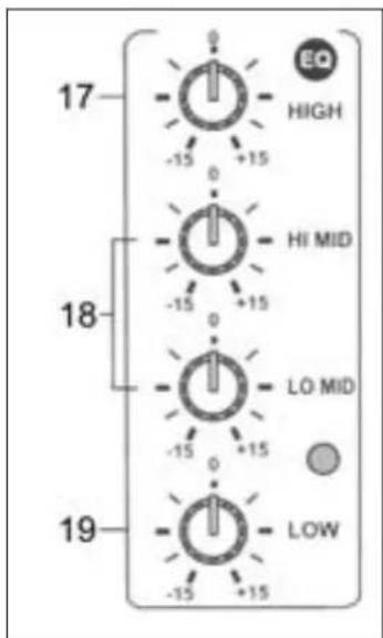 Skytec 172.546 - LOW - 2