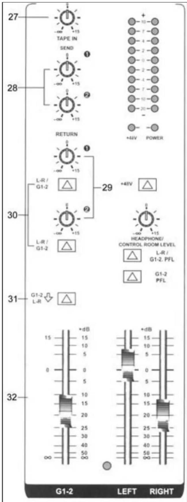 Skytec 172.546 - GRPS 1-2 OUTPUT FADER - 1