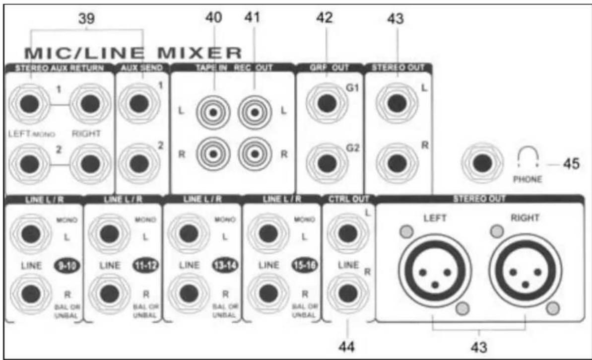Skytec 172.546 - SECTION DE SORTIE MIXAGE - 1