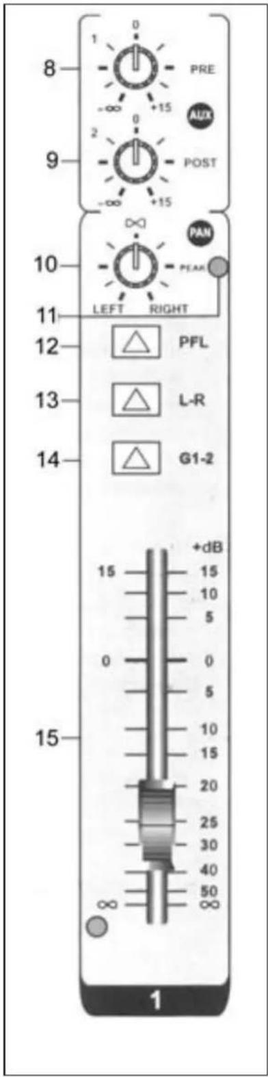 Skytec 172.546 - KANAL FADER - 1