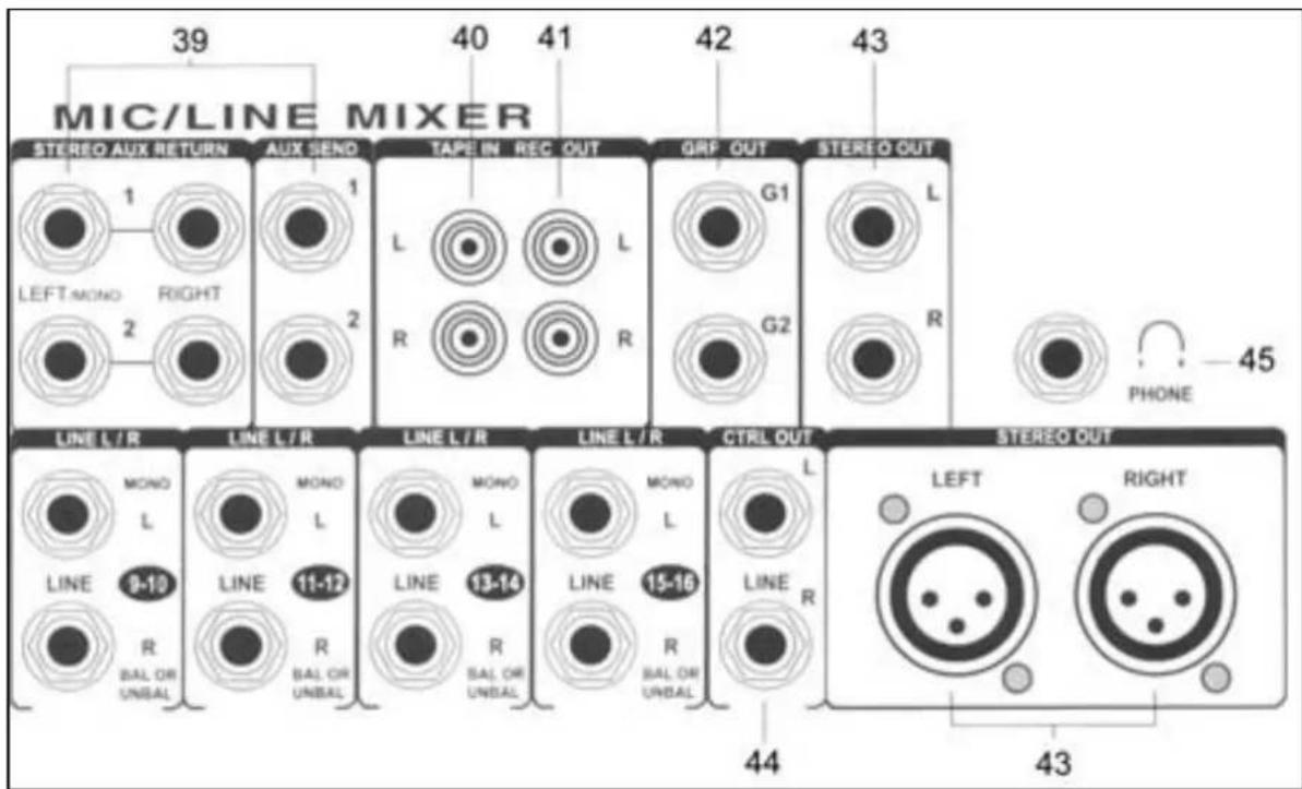 Skytec 172.546 - MASTER FADER UITGANGSNIVEAU (LINKS/RECHTS) - 2