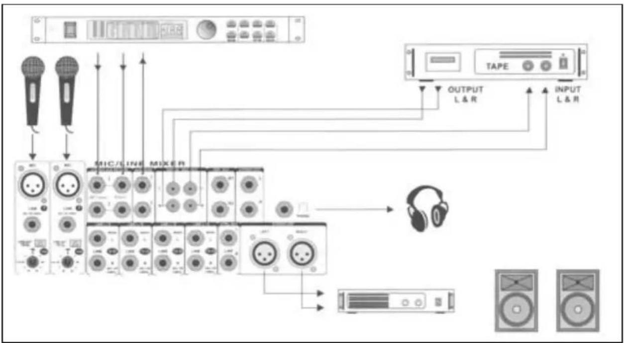 Skytec 172.546 - AUFBAU - 1