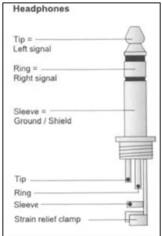 Skytec 172.546 - VERBINDINGEN - 1