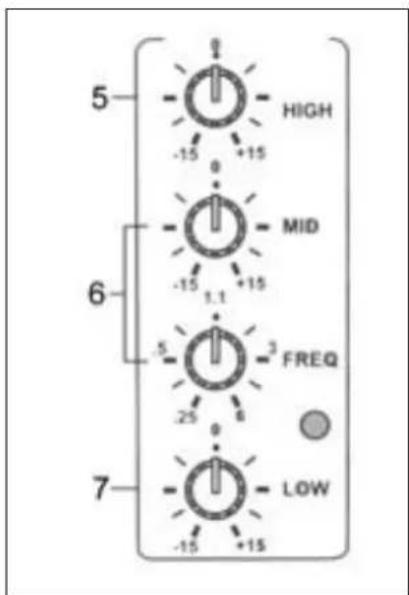Skytec 172.546 - LOW - 2