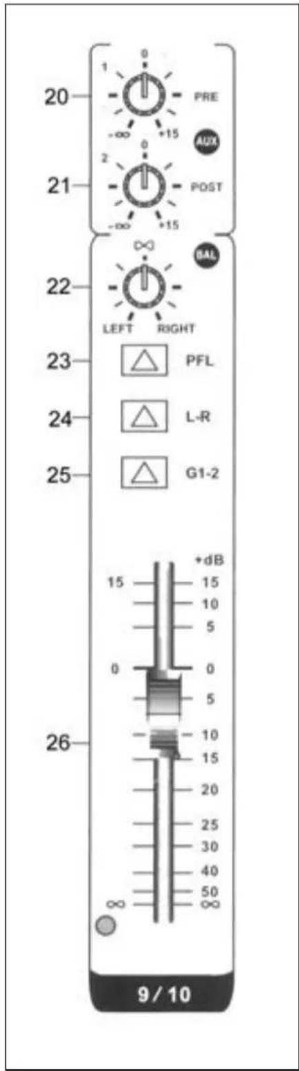 Skytec 172.567 - FADER CANAL - 1