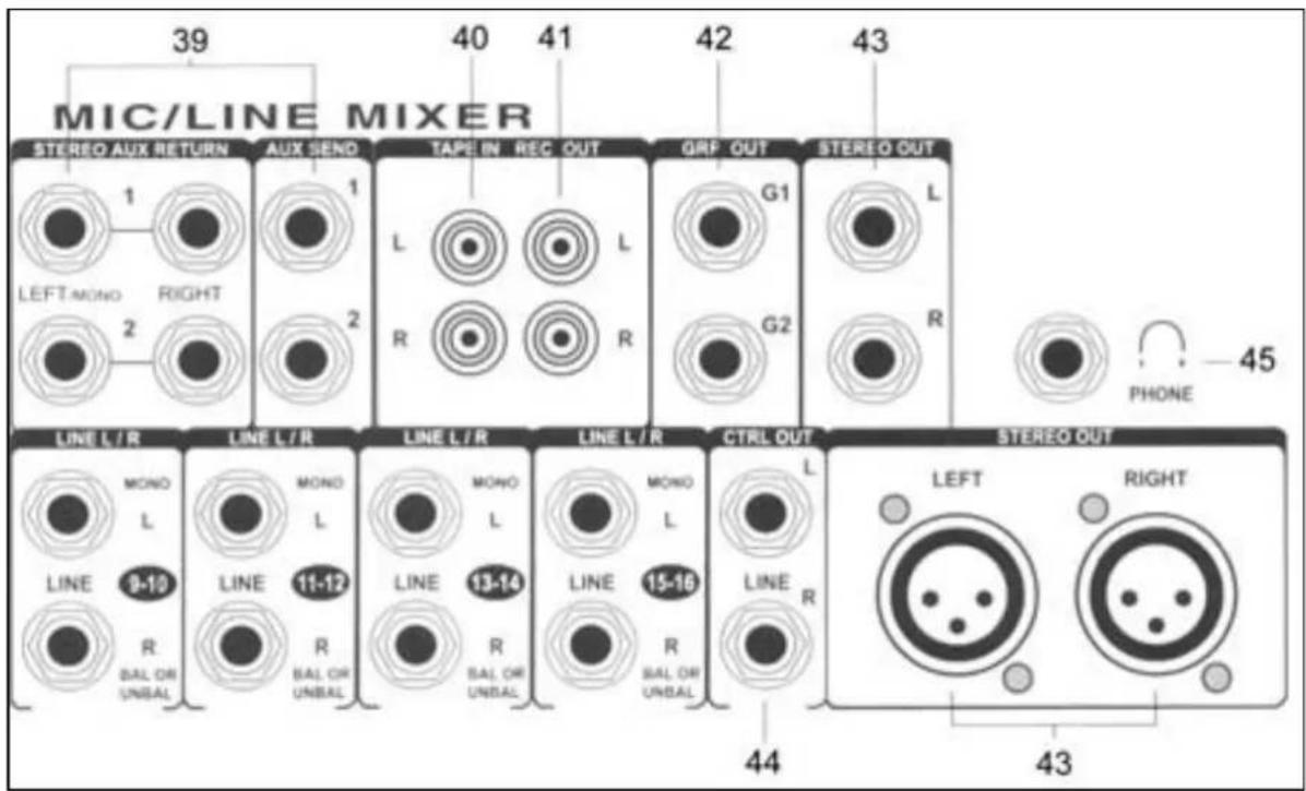 Skytec 172.567 - SECTION DE SORTIE MIXAGE - 1