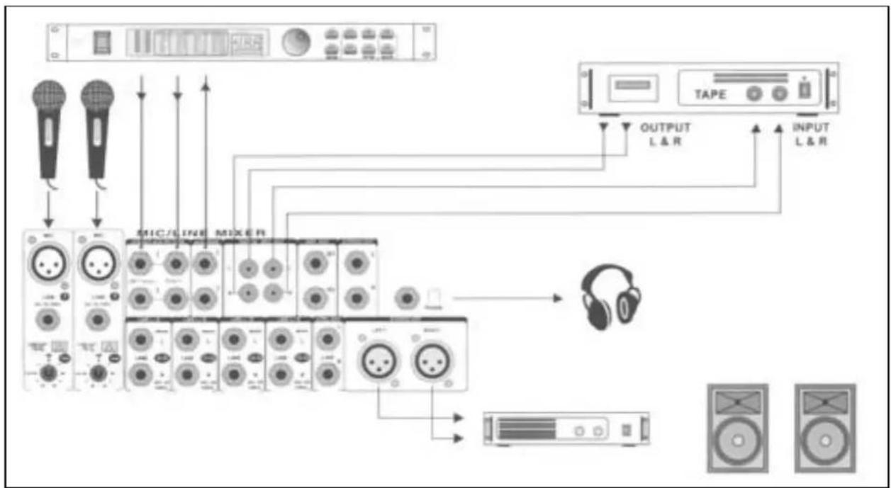 Skytec 172.567 - INSTALLATION - 1