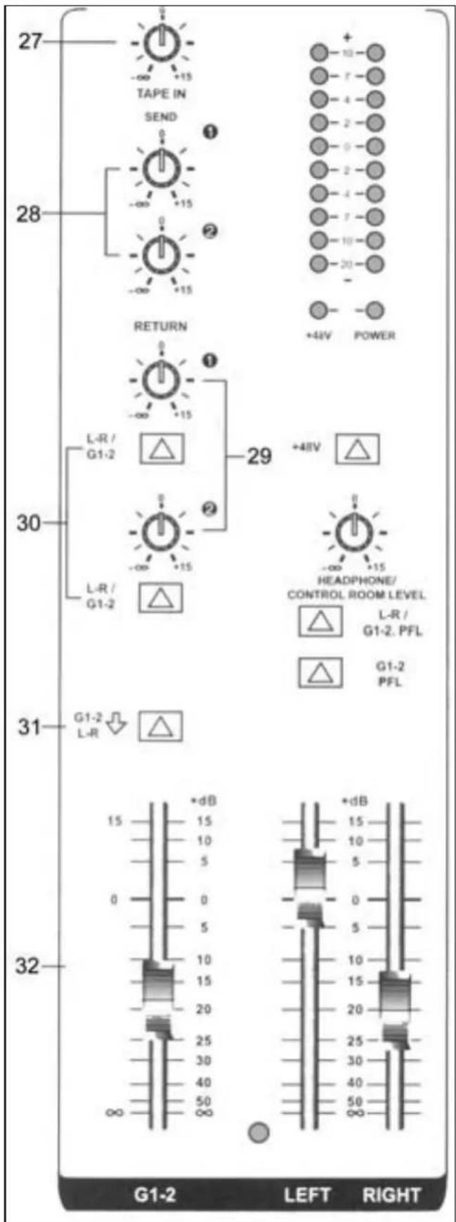 Skytec 172.567 - FADER DE SORTIE GRPS 1-2 - 1