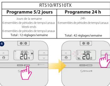 Salus RT 510 TX - Appariement du RT510TX avec le contrôleur de la chaudiere/recepteur - 11