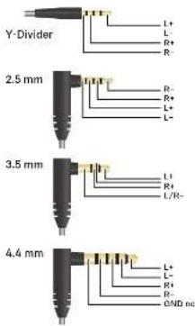 SENNHEISER IE 800 S - High-end in-ear headphones - 7