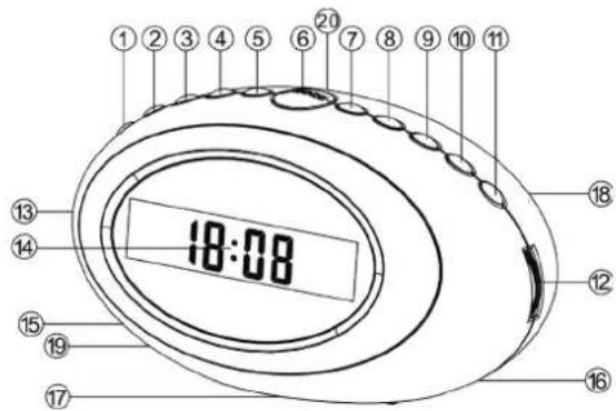 AXIL NR1011 - LOCATION OF CONTROLS (AUX) - 1