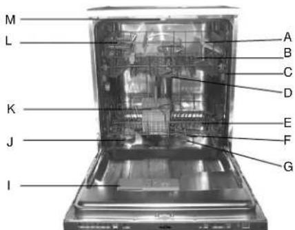 Thor TLVI 75 - 4