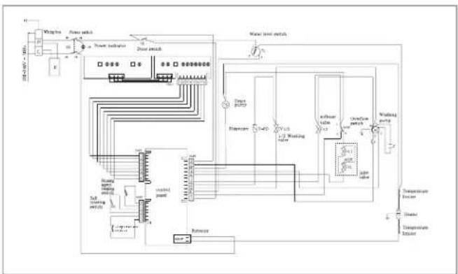 Thor TLVI 75 - Diagram - 1