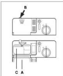 Thor TLVI 75 - Loading the detergent - 1