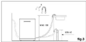 Thor TLVI 75 - Drain Hose Connection - 1
