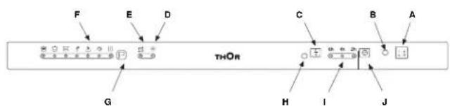 Thor TLVI 75 - NOTA - 1