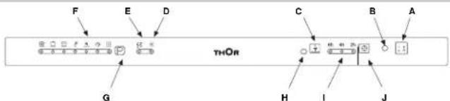 Thor TLVI 75 - 2