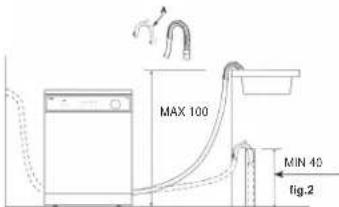 Thor TLV1 66 Blanco - Drain Hose Connection - 1