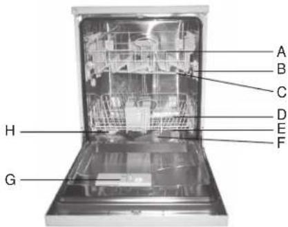 Thor TLV1 66 Blanco - Gros plan de l'intérieur - 1