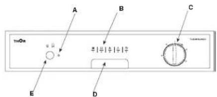 Thor TLV1 66 Blanco - Gros plan (bandeau de commandes) - 1