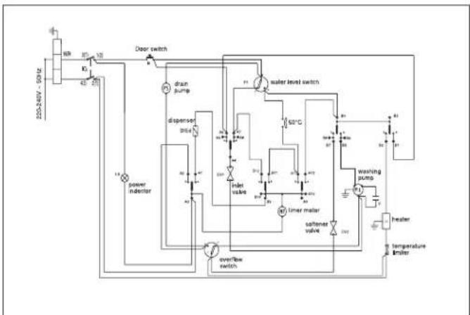 Thor TLV1 66 Blanco - Diagram - 1