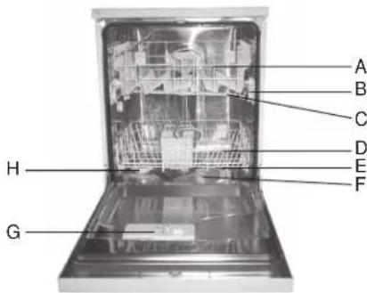 Thor TLV1 66 Blanco - Vista detalhada (interior) - 1