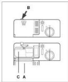 Thor TLV1 66 Blanco - Loading the detergent - 1