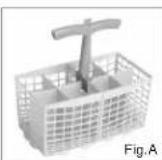 Thor TLV1 66 Blanco - Comment utiliser le panier supérieur - 1