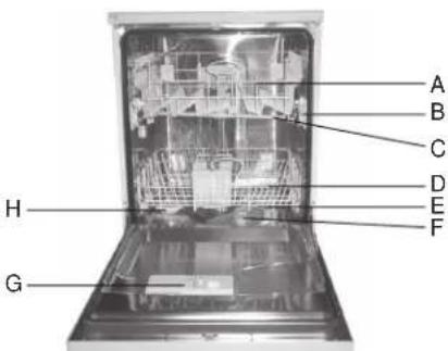 Thor TLV1 66 Blanco - Innenansicht - 1