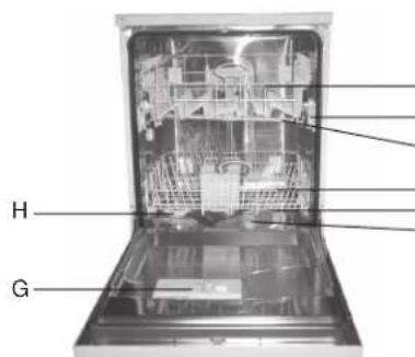 Thor TLV1 66 Blanco - Close-up View (Interior) - 1