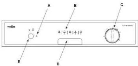 Thor TLV1 66 Blanco - Close-up View (control panel) - 1
