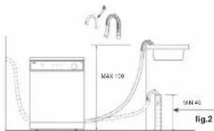 Thor TLV1 66 Blanco - Ligação da mangueira de descarga - 1