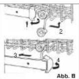 Thor TLV1 66 Blanco - Benutzung des Oberkorbs - 4