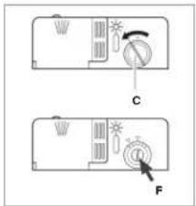 Thor TLV1 66 Blanco - Deitar o abrilhantador - 1