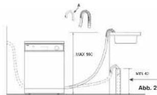 Thor TLV1 66 Blanco - Anschluss des Ablassschlauchs - 1