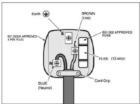Nutool NAG230 - m = 311 ; - 1