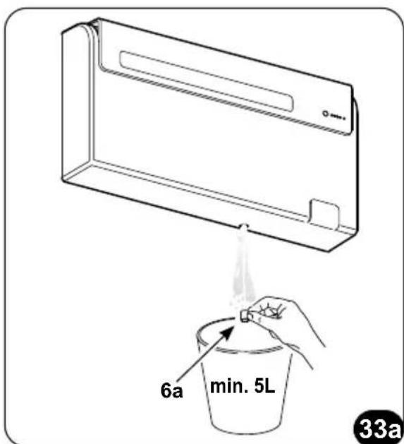 OLIMPIA SPLENDID Unico Air 8 HP - - Évacuation du condensat en cas d'urgence - 2