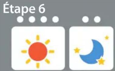 SuperFish Wave 15 - La mise en service de votre aquarium: - 7