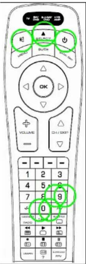 TITAN UR 2400 - Ejemplo: Ajusto del telemando para un televisor Philips p.ej.: - 1