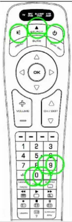 TITAN UR 2400 - Example: Setting to control a Philips television set: - 1
