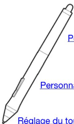 WACOM DTK1300 - PERSONNALISATION DU STYLET - 1
