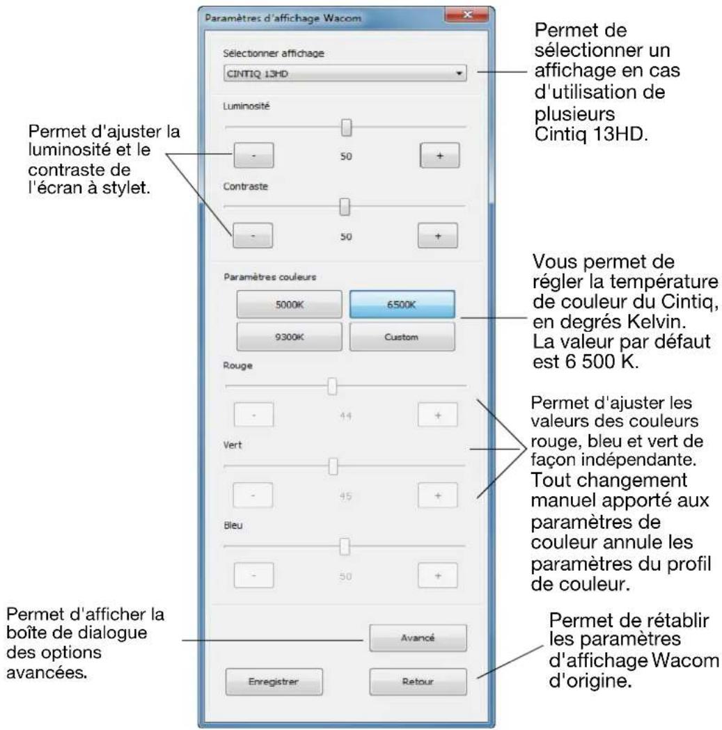 WACOM DTK1300 - PARAMÈTRES D'AFFICHAGE WACOM - 1