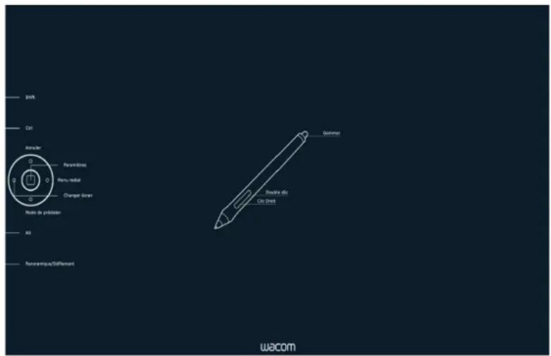 WACOM DTK1300 - NOM DE LA FONCTION DESCRIPTION - 1